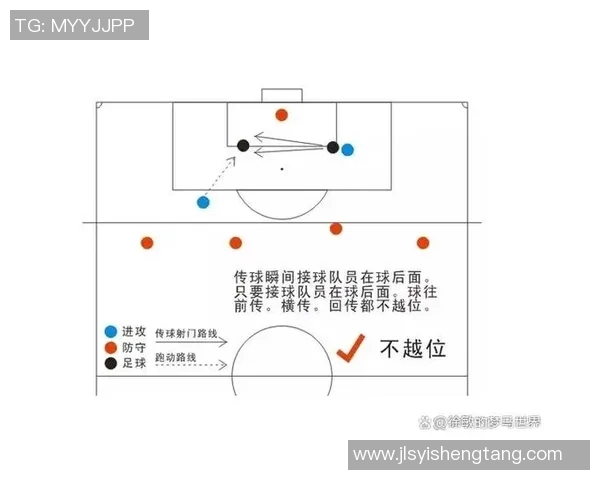 足球比赛规则详解与常见误区解析助你成为球场小达人